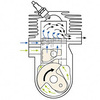 BENZINOKINHTO ΕΛΑΙΟΡΑΒΔΙΣΤΙΚΟ ΜΕ ΧΤΕΝΙΑ STIHL KOMBI KM 56 RC-Ε + SP-KM